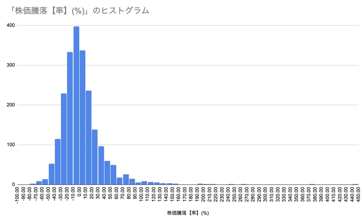 f:id:kuzyo:20200530221353j:plain