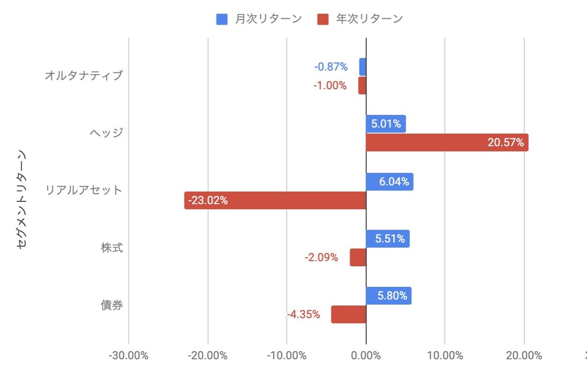 f:id:kuzyo:20200601002945j:plain