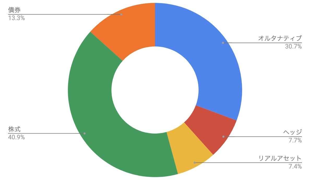 f:id:kuzyo:20200601003234j:plain