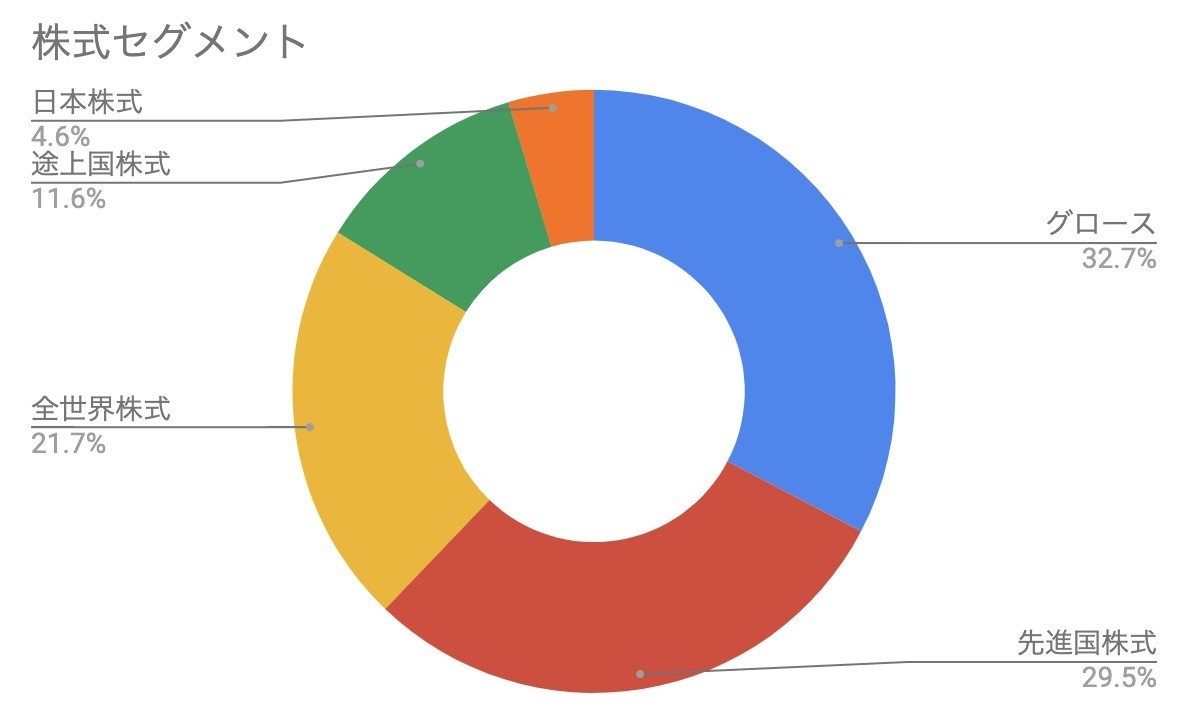 f:id:kuzyo:20200601003848j:plain