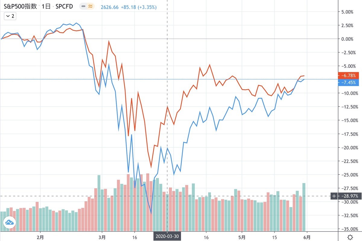f:id:kuzyo:20200601004304j:plain