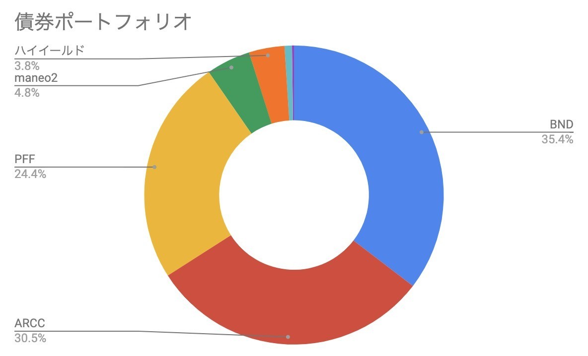 f:id:kuzyo:20200601005232j:plain
