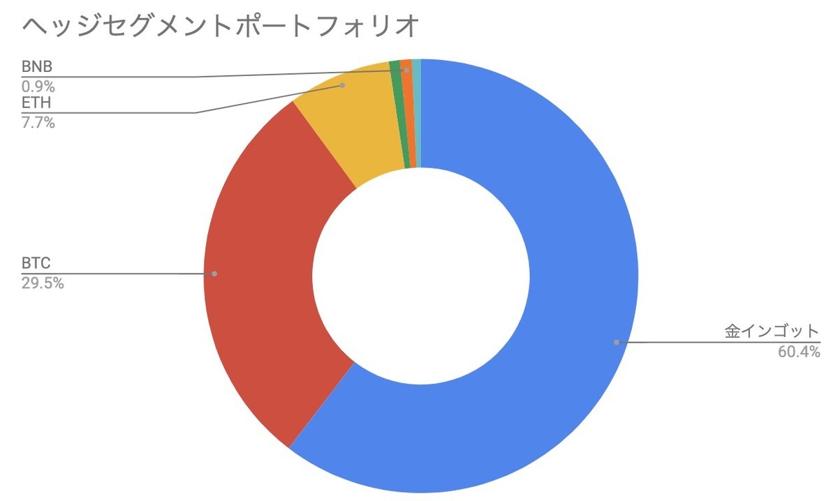 f:id:kuzyo:20200601010817j:plain