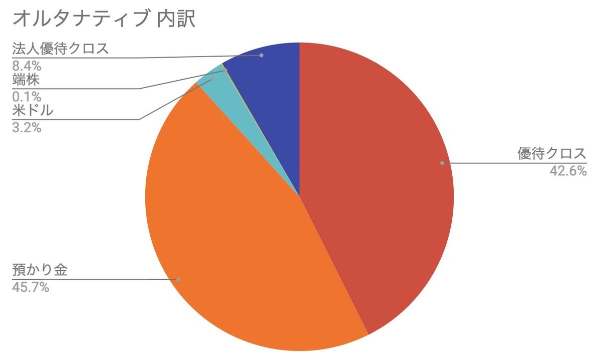f:id:kuzyo:20200601011552j:plain