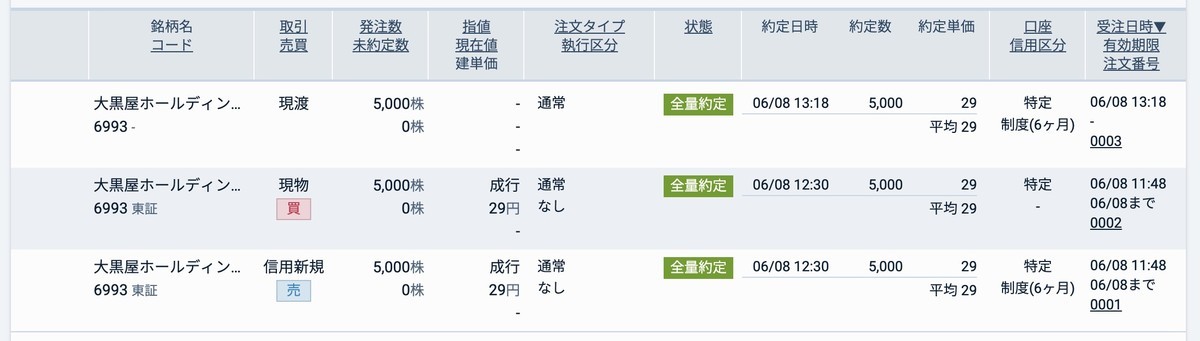f:id:kuzyo:20200608133354j:plain