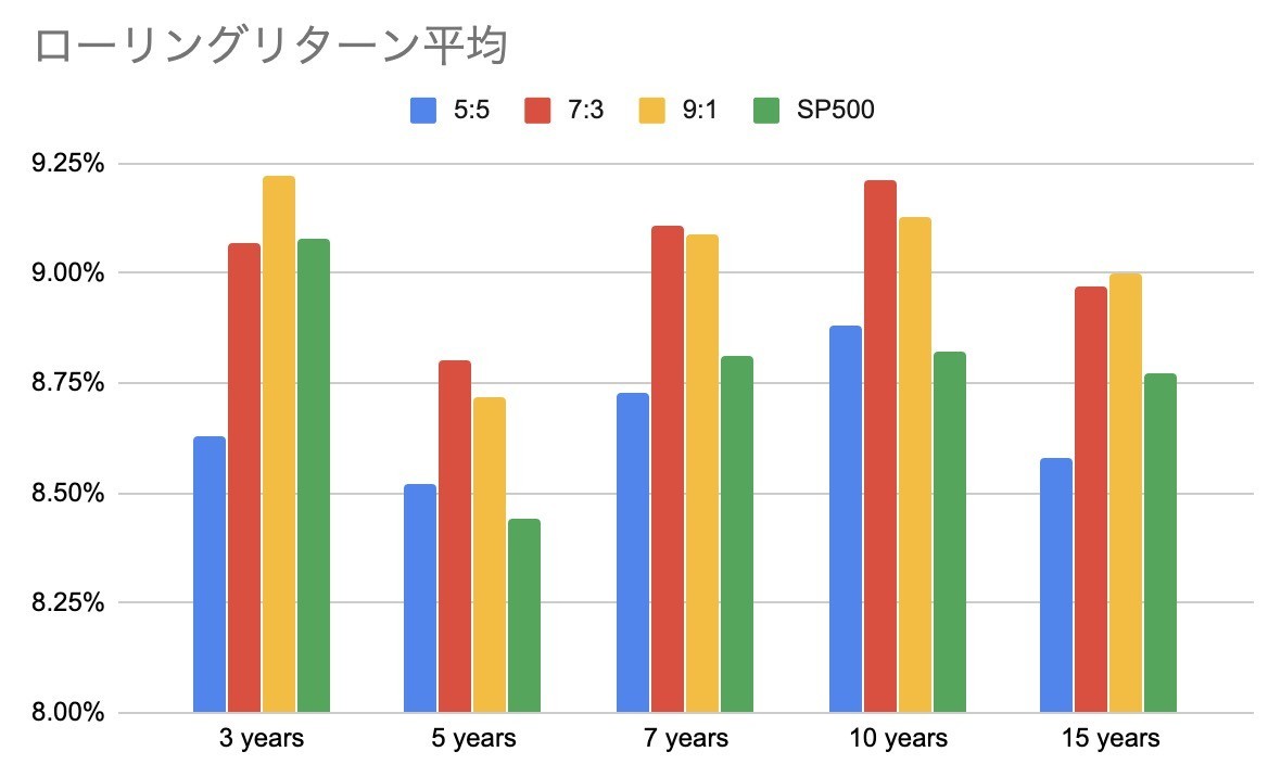 f:id:kuzyo:20200608142105j:plain f:id:kuzyo:20200608142105j:plain