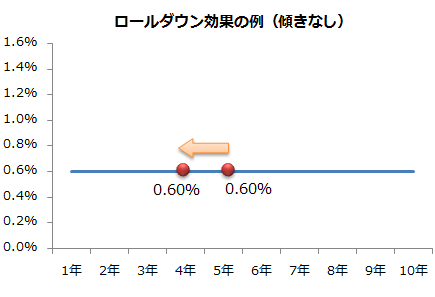 f:id:kuzyo:20200621115528p:plain