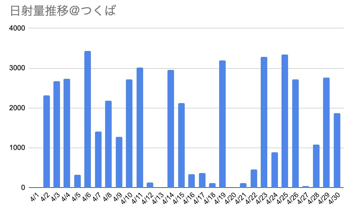f:id:kuzyo:20200712114355j:plain