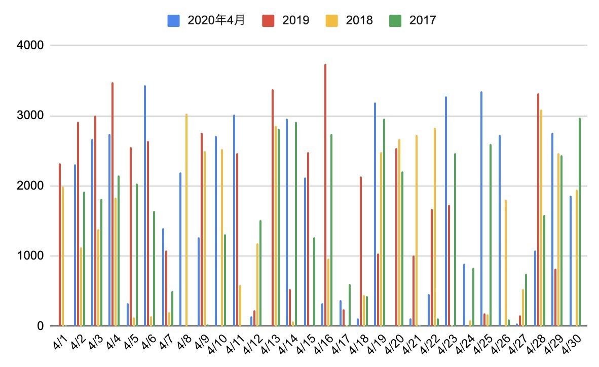 f:id:kuzyo:20200712115344j:plain