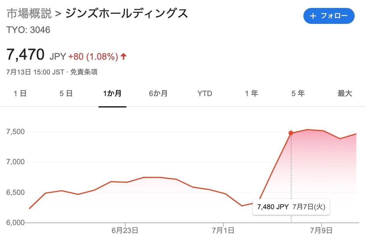 f:id:kuzyo:20200713174546j:plain