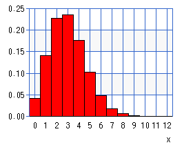 f:id:kuzyo:20200723225047p:plain f:id:kuzyo:20200723225047p:plain