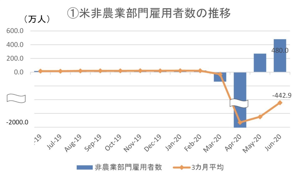 f:id:kuzyo:20200802202930j:plain