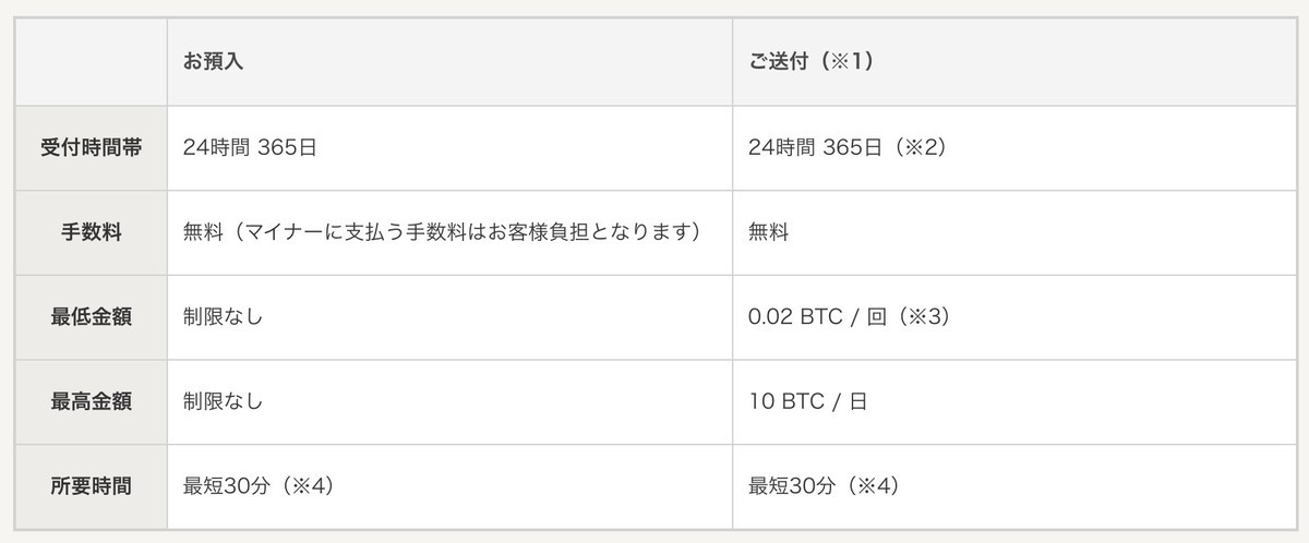 f:id:kuzyo:20200818131501j:plain