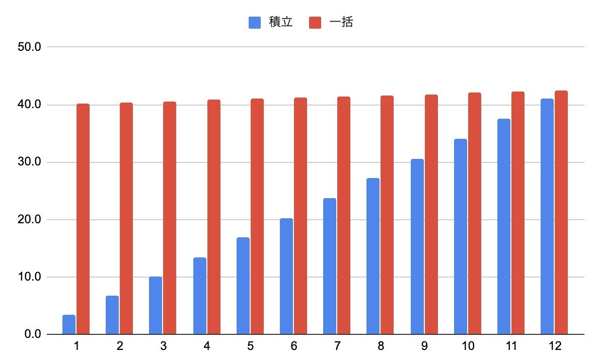 f:id:kuzyo:20200819012318j:plain