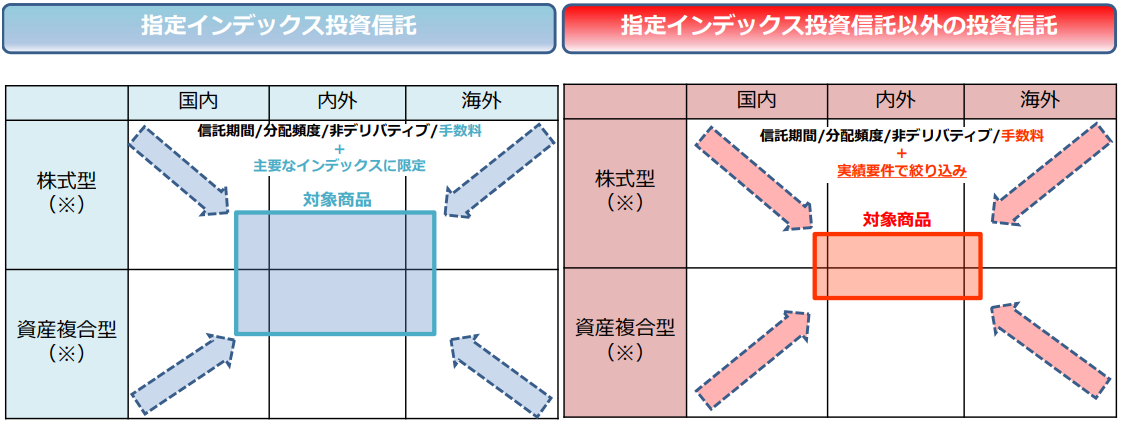 f:id:kuzyo:20200820004648p:plain