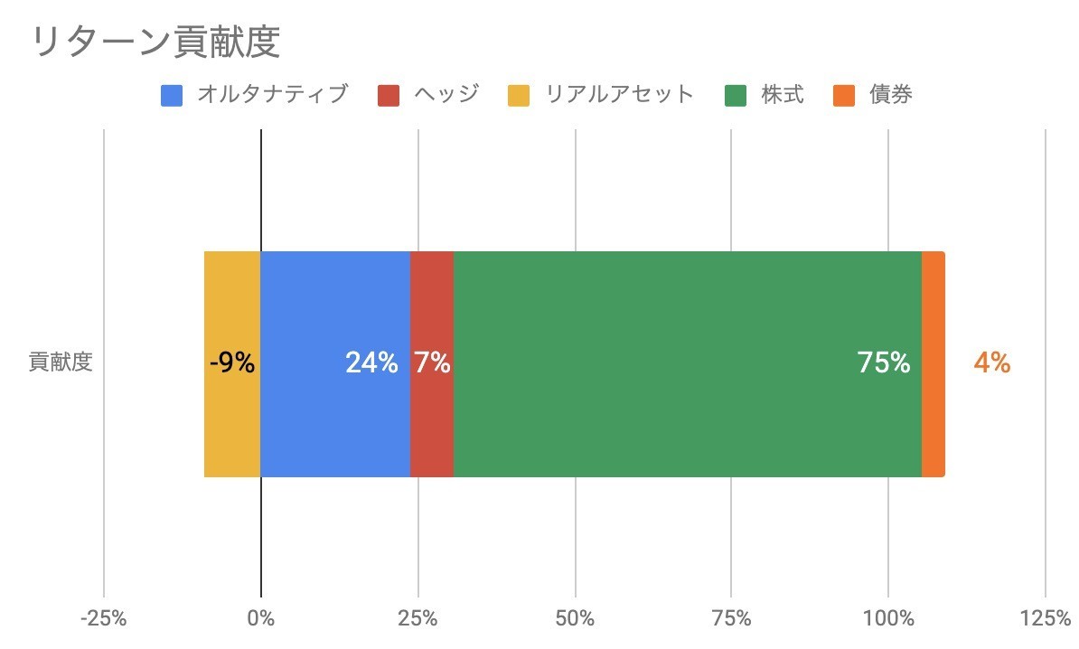 f:id:kuzyo:20200901105723j:plain