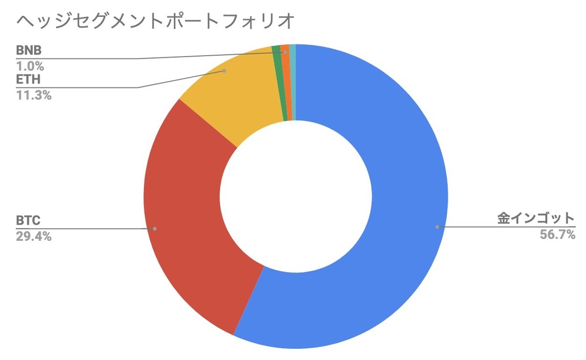 f:id:kuzyo:20200901113615j:plain