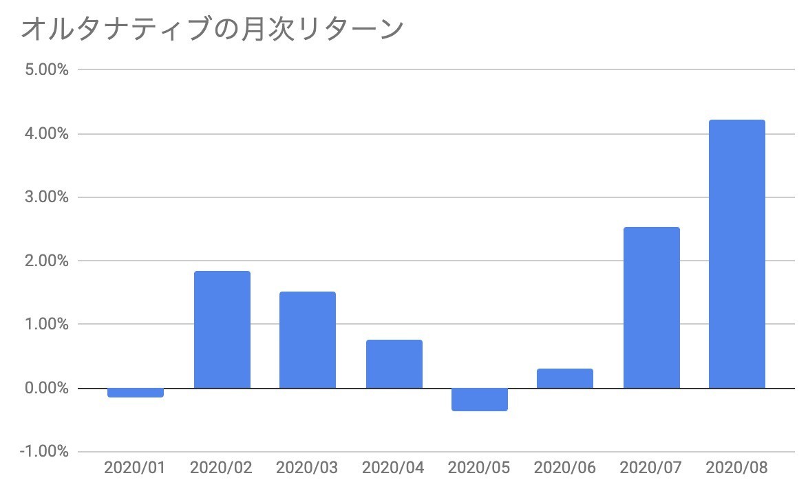 f:id:kuzyo:20200901130408j:plain