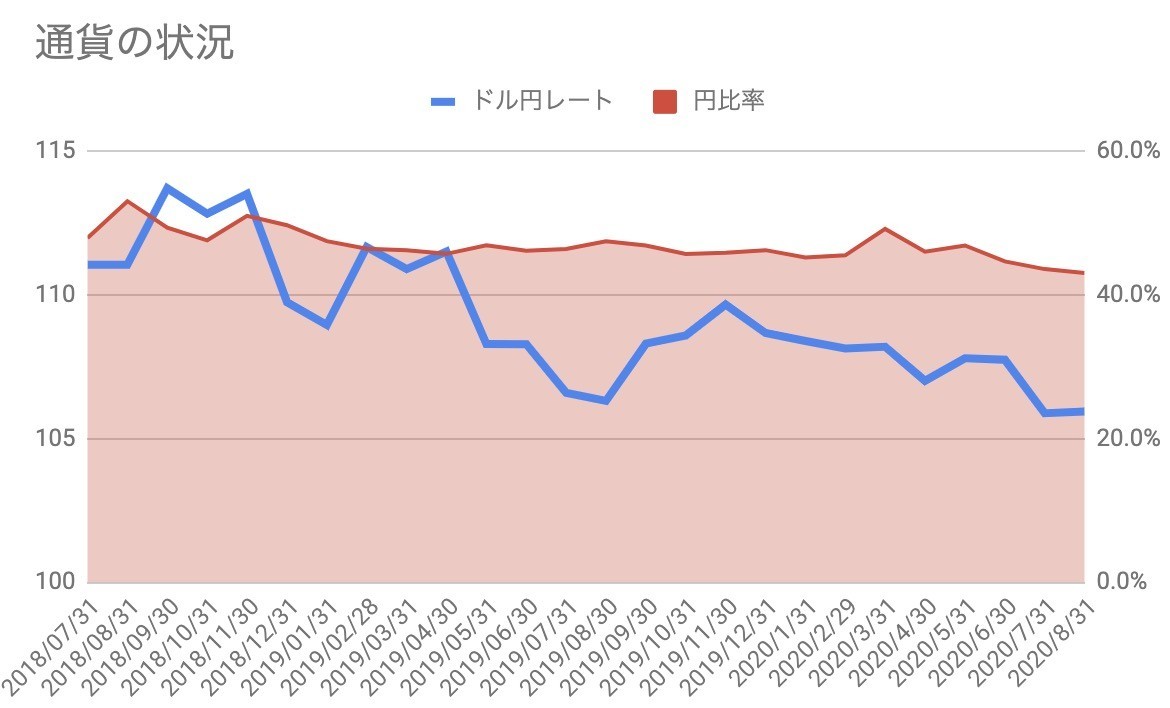 f:id:kuzyo:20200901130432j:plain