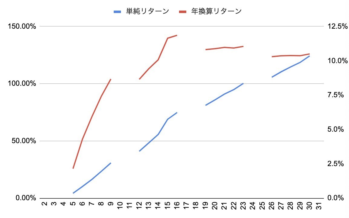 f:id:kuzyo:20200903163942j:plain