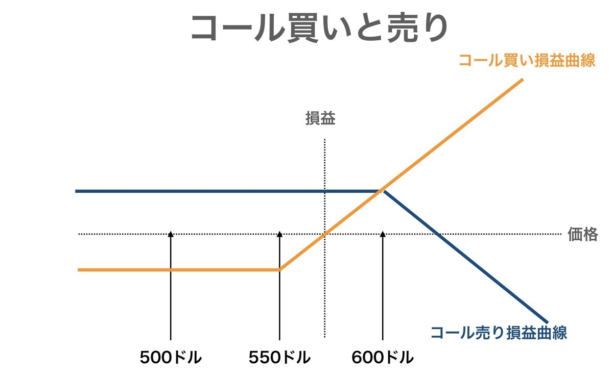 f:id:kuzyo:20200908235316j:plain