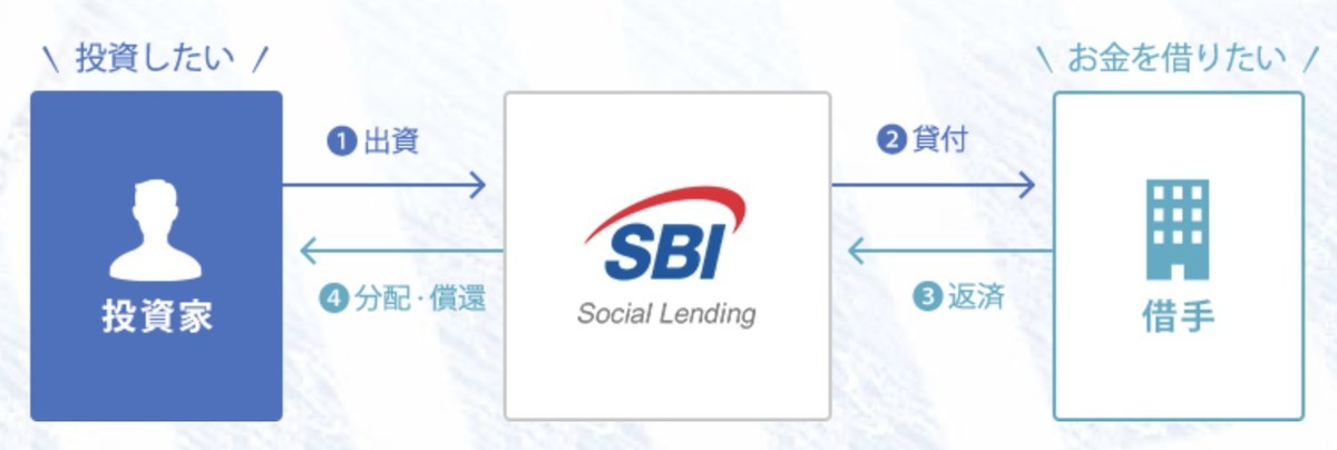 f:id:kuzyo:20200910123857j:plain