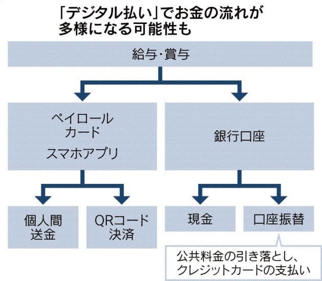 f:id:kuzyo:20200910124737j:plain