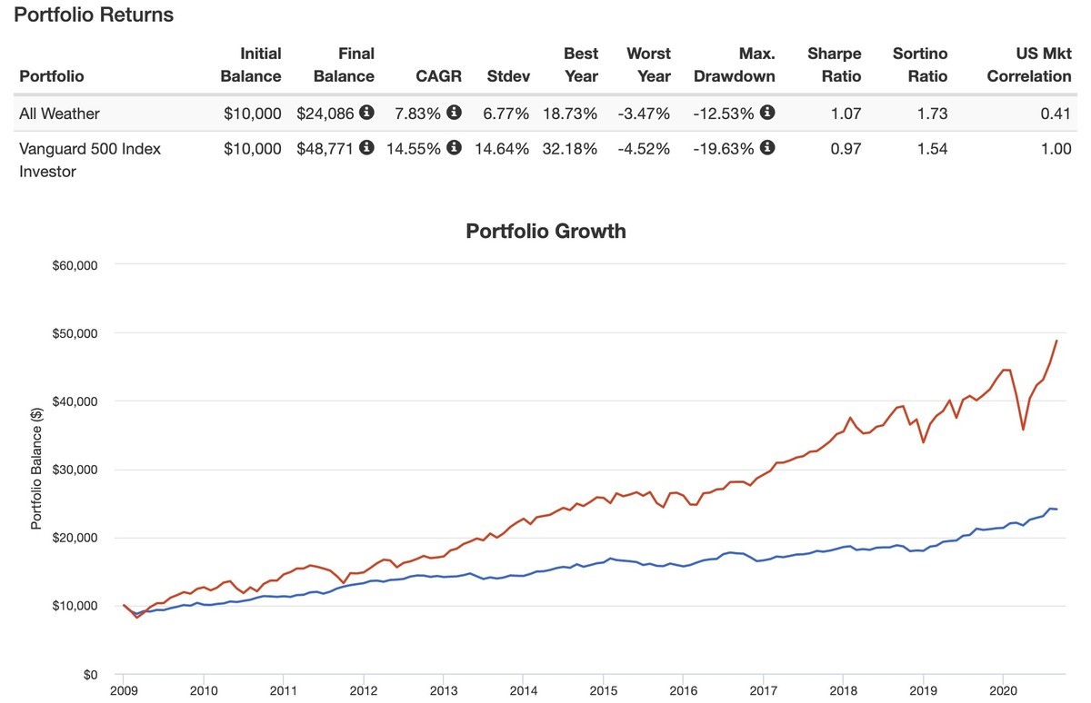 f:id:kuzyo:20200914212951j:plain