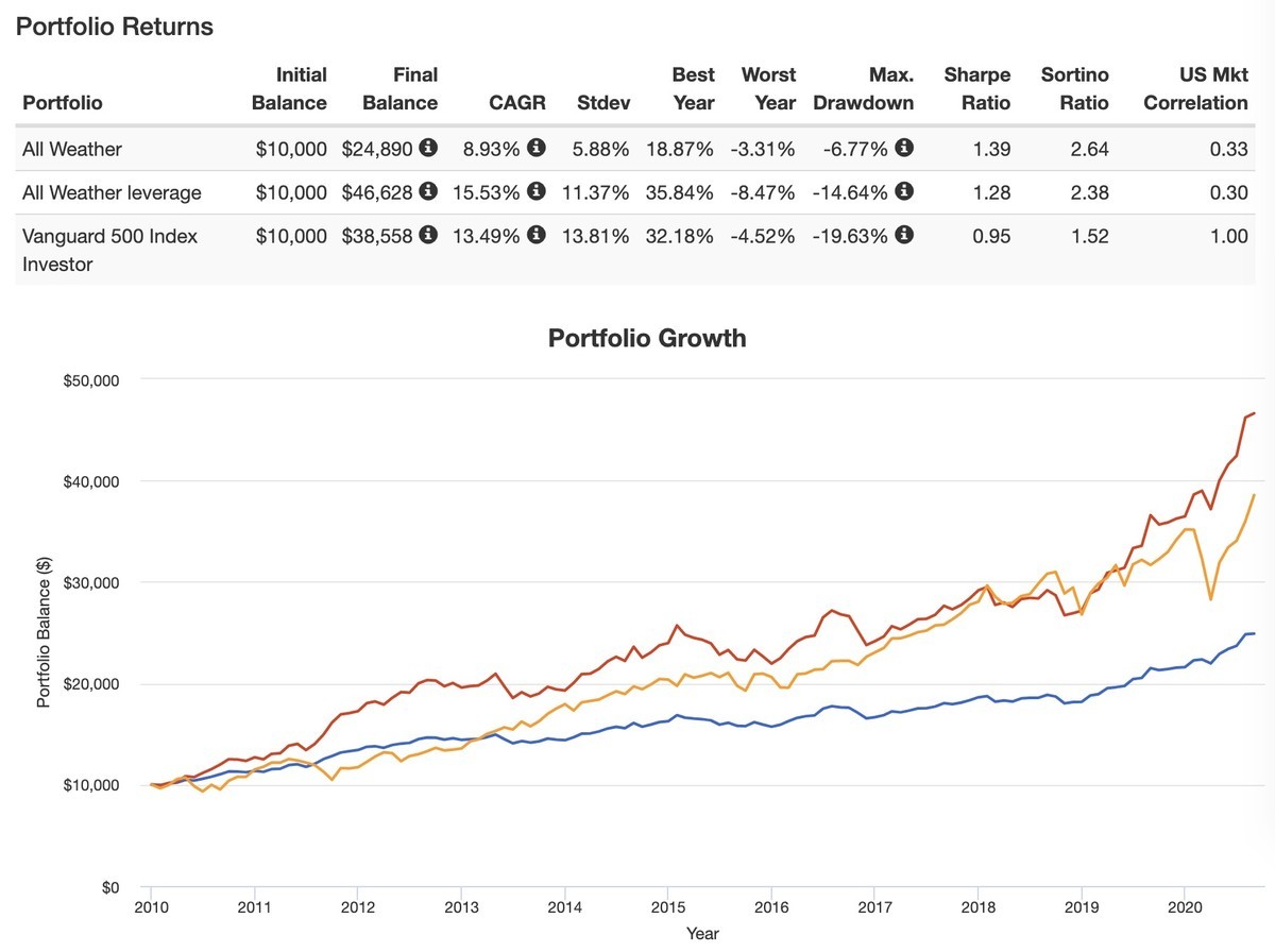 f:id:kuzyo:20200914214151j:plain