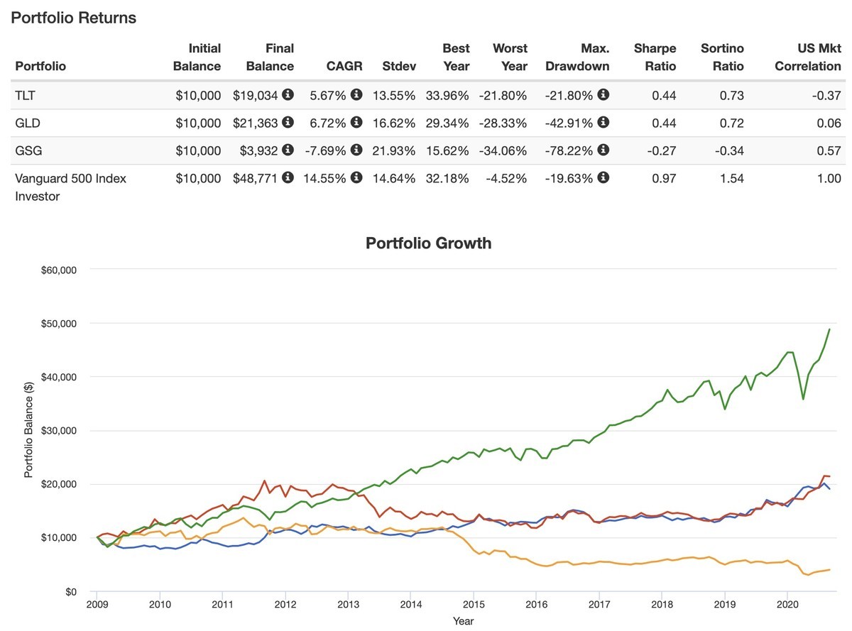 f:id:kuzyo:20200914225827j:plain
