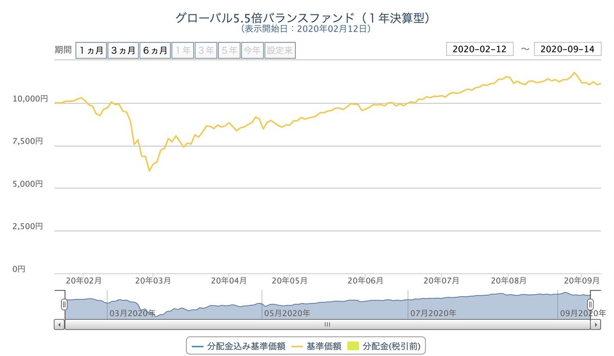 f:id:kuzyo:20200915115313j:plain