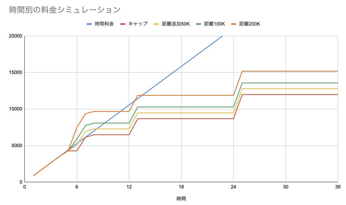 f:id:kuzyo:20200920011019j:plain