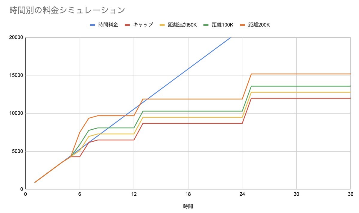 f:id:kuzyo:20200920011019j:plain