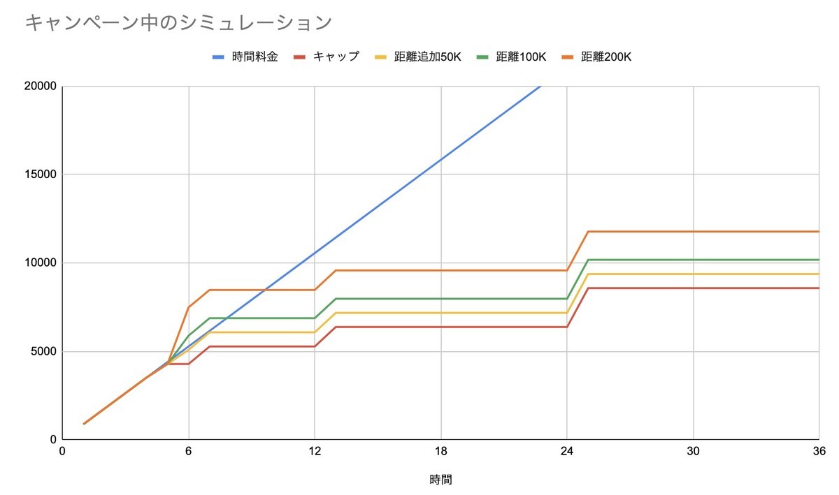 f:id:kuzyo:20200921123027j:plain