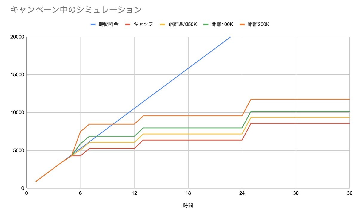 f:id:kuzyo:20200921123027j:plain