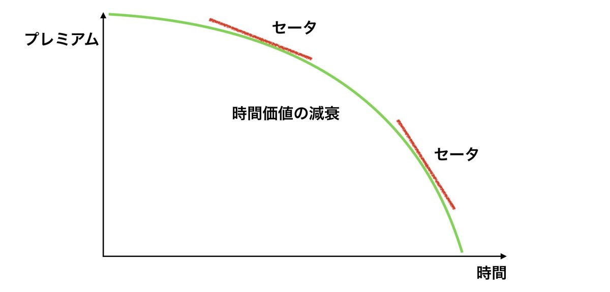 f:id:kuzyo:20200921172845j:plain f:id:kuzyo:20200921172845j:plain