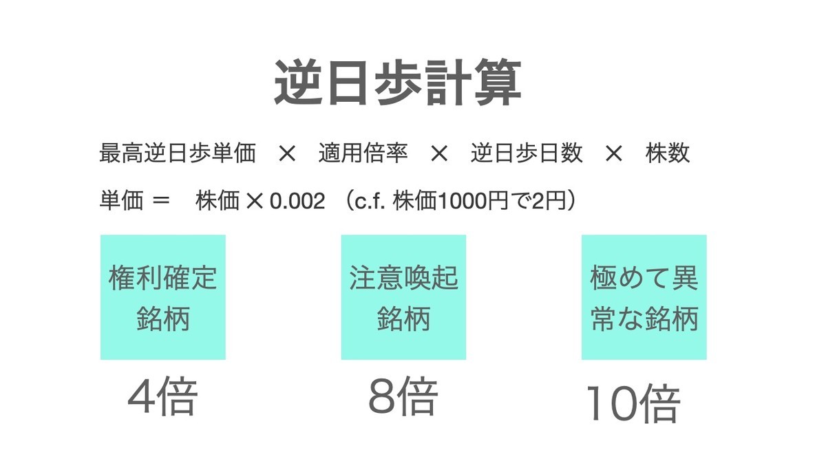 9月の優待クロス 54銘柄と制度信用突撃銘柄 - FIRE: 投資でセミリタイアする九条日記