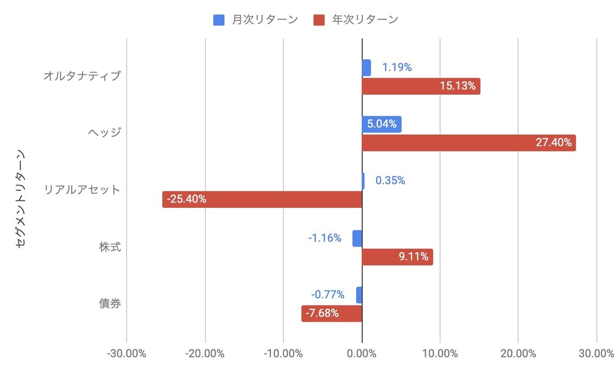 f:id:kuzyo:20201101233959j:plain