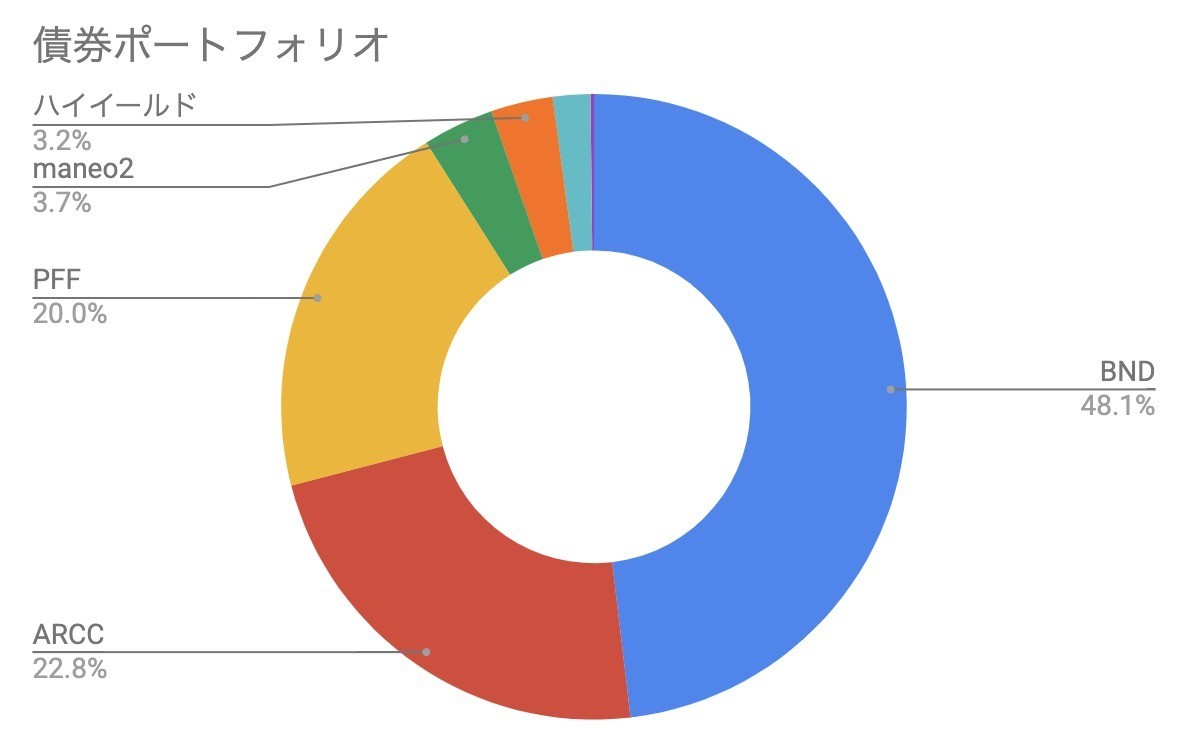 f:id:kuzyo:20201101235953j:plain