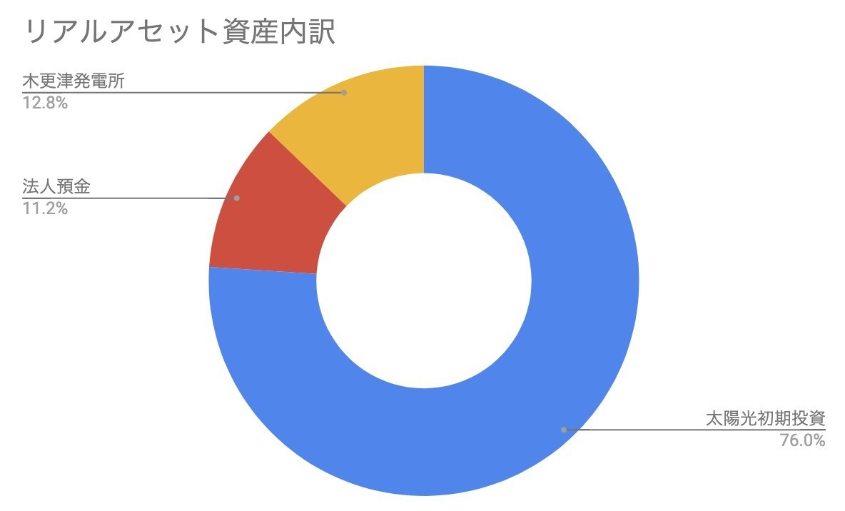 f:id:kuzyo:20201102001858j:plain