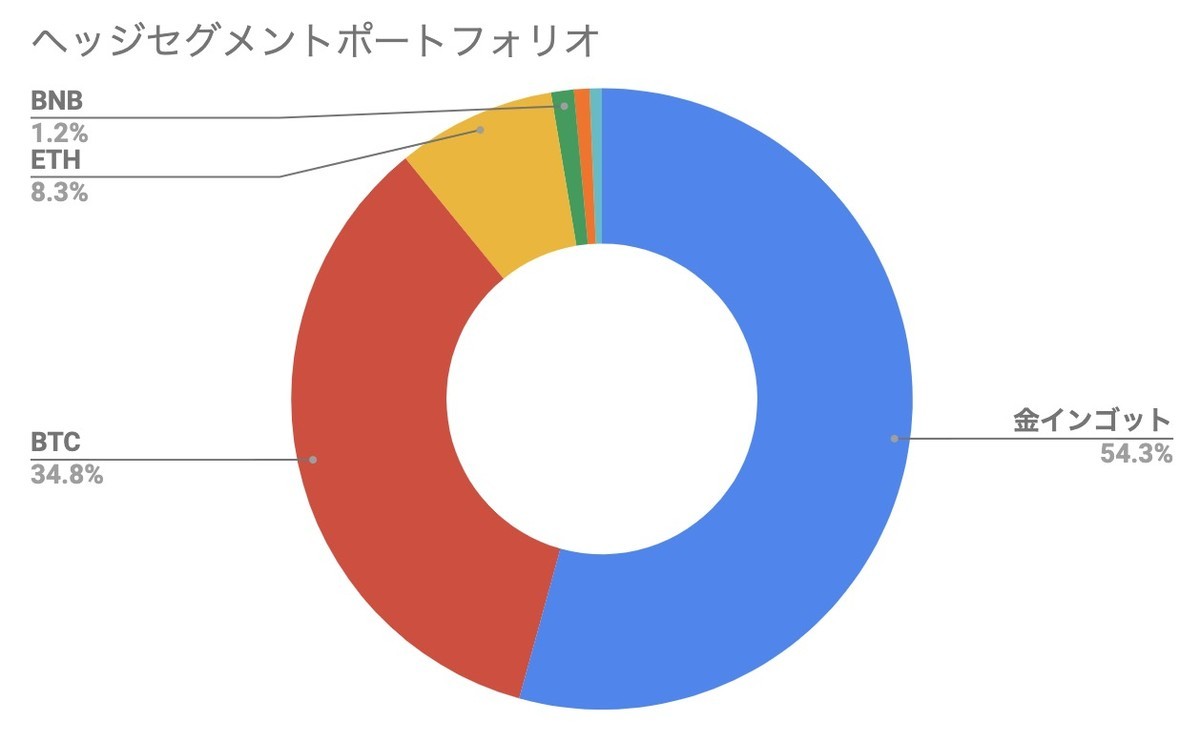 f:id:kuzyo:20201102002142j:plain