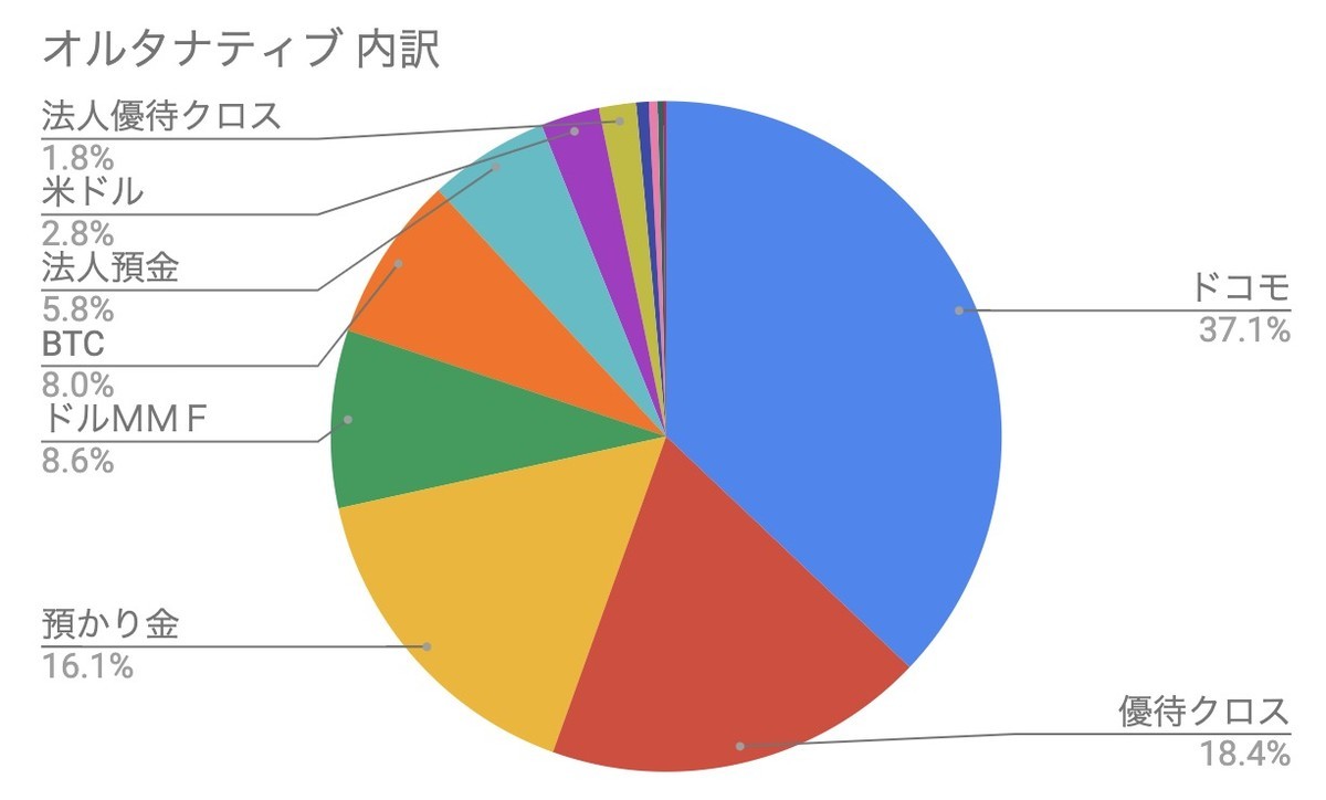 f:id:kuzyo:20201102002856j:plain