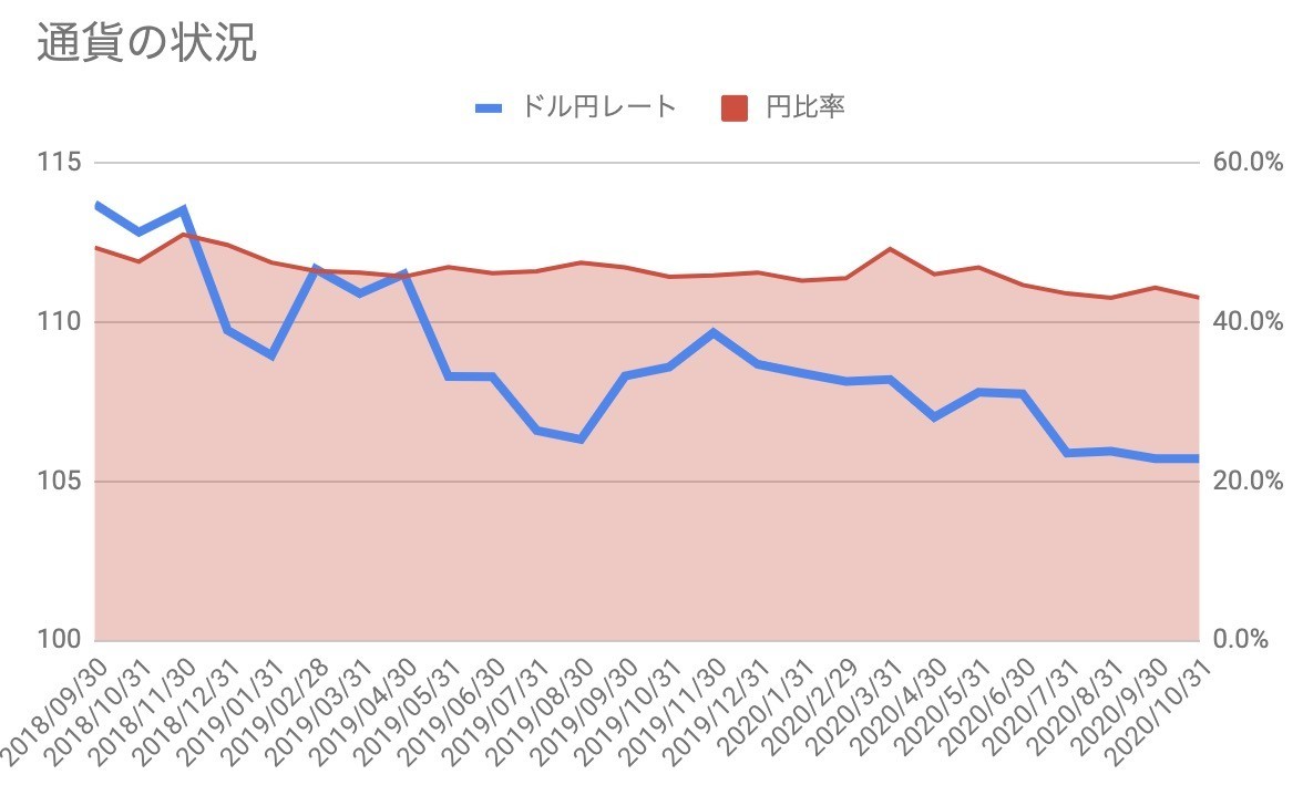 f:id:kuzyo:20201102004905j:plain