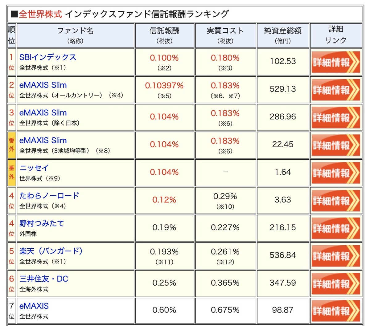 f:id:kuzyo:20201104234750j:plain