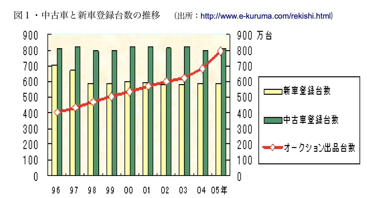 f:id:kuzyo:20201107212250j:plain