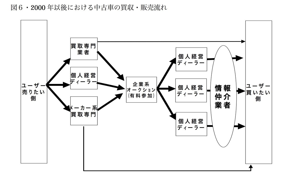 f:id:kuzyo:20201107212604j:plain