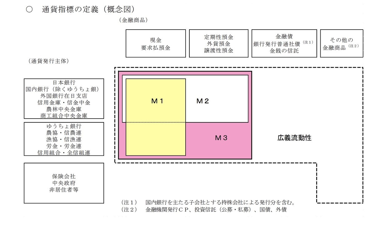 f:id:kuzyo:20201109151346j:plain