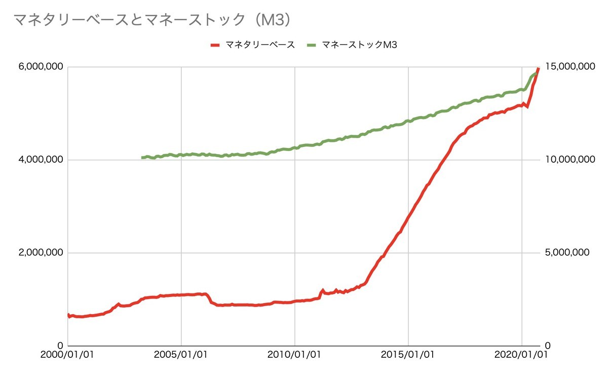 f:id:kuzyo:20201109160503j:plain