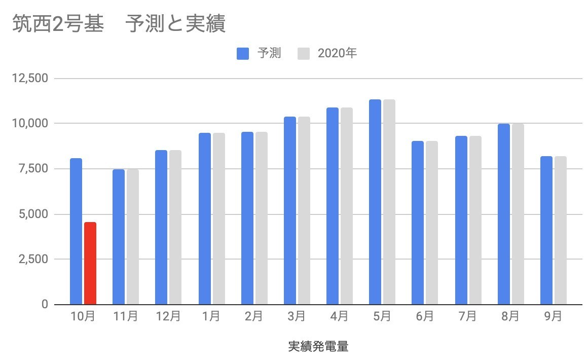 f:id:kuzyo:20201116174410j:plain