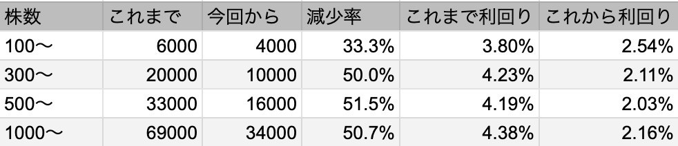 f:id:kuzyo:20201120232223j:plain